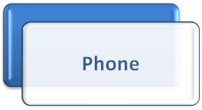 Method Overriding in C#